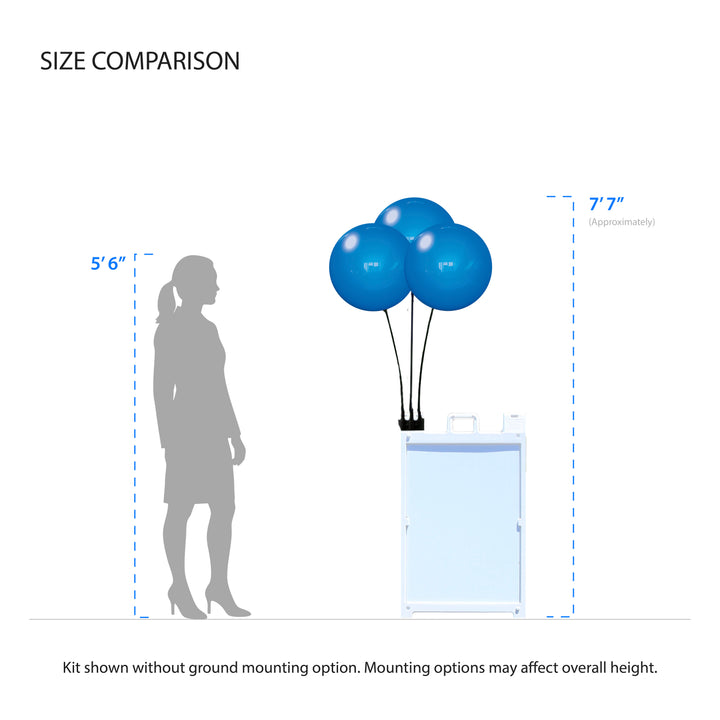 DuraBalloon® 3-Balloon Signicade® Kit