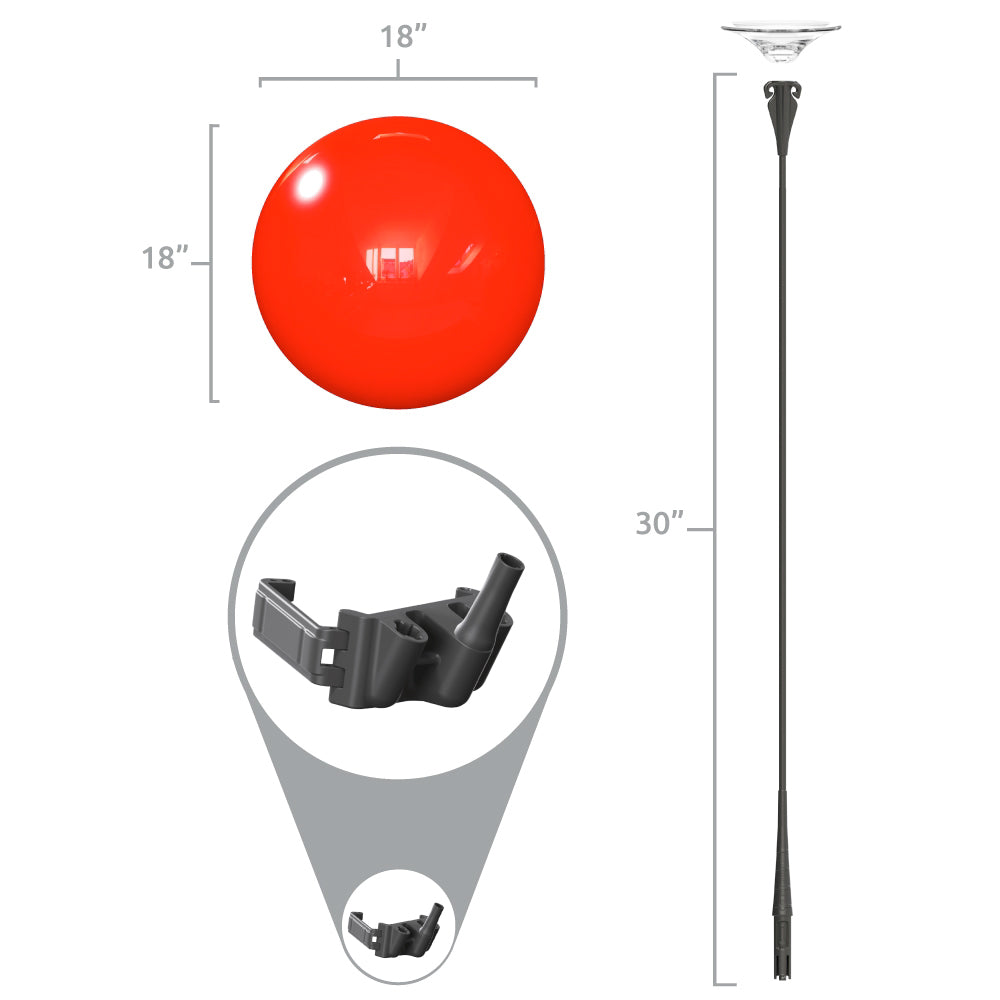 DuraBalloon® 1-Balloon Signicade®Measurements